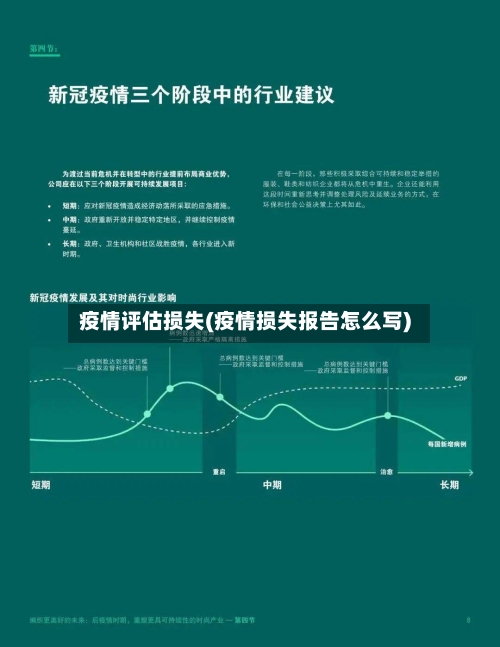 疫情评估损失(疫情损失报告怎么写)-第1张图片
