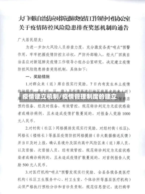 疫情建立机制/疫情管理制度的建立-第1张图片