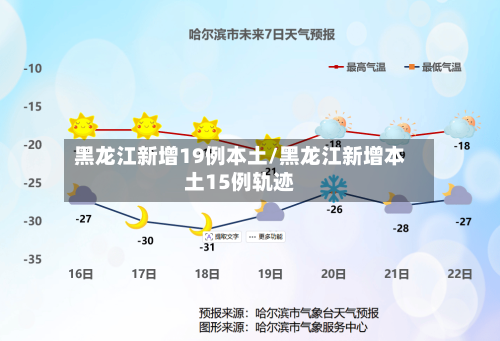 黑龙江新增19例本土/黑龙江新增本土15例轨迹-第1张图片