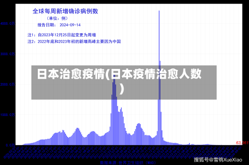 日本治愈疫情(日本疫情治愈人数)-第1张图片