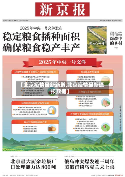 【北京疫情最新新增,北京疫情最新通报数据】-第2张图片