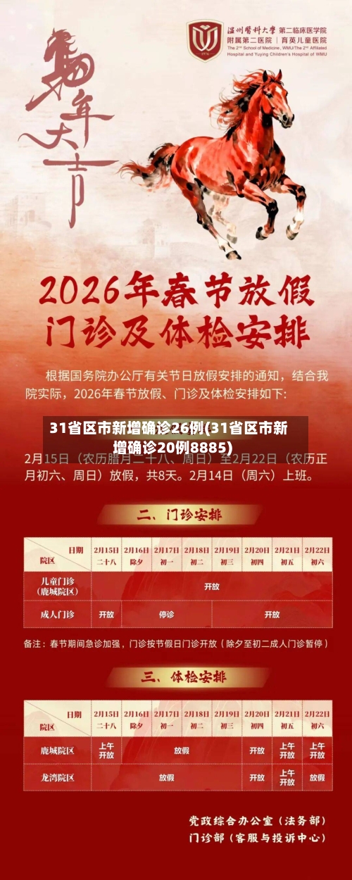 31省区市新增确诊26例(31省区市新增确诊20例8885)-第1张图片