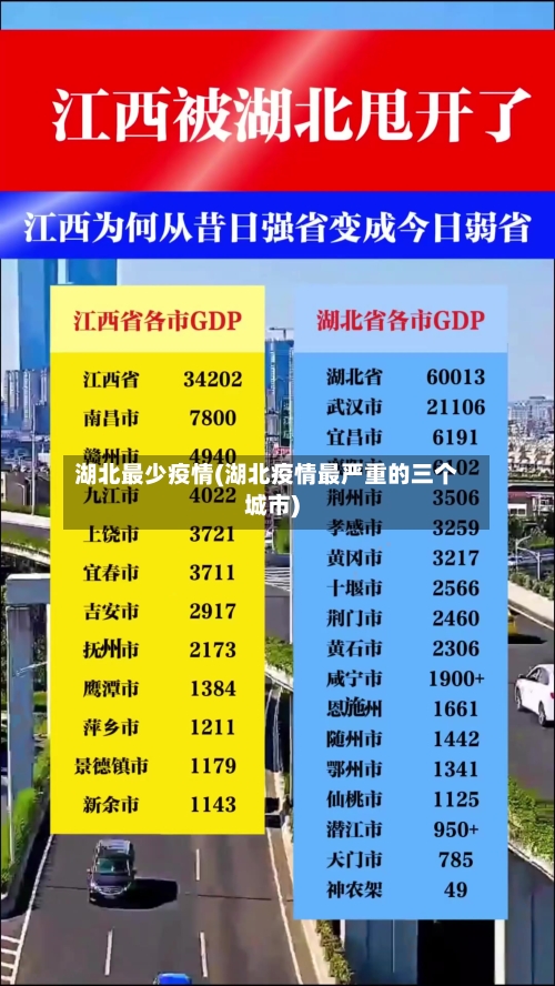 湖北最少疫情(湖北疫情最严重的三个城市)-第1张图片