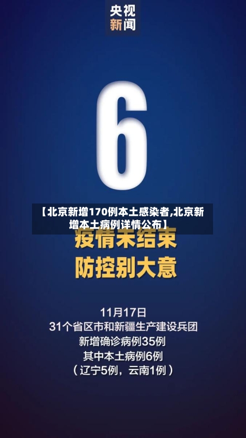 【北京新增170例本土感染者,北京新增本土病例详情公布】-第1张图片
