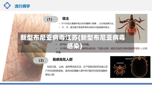 新型布尼亚病毒江苏(新型布尼亚病毒感染)-第3张图片