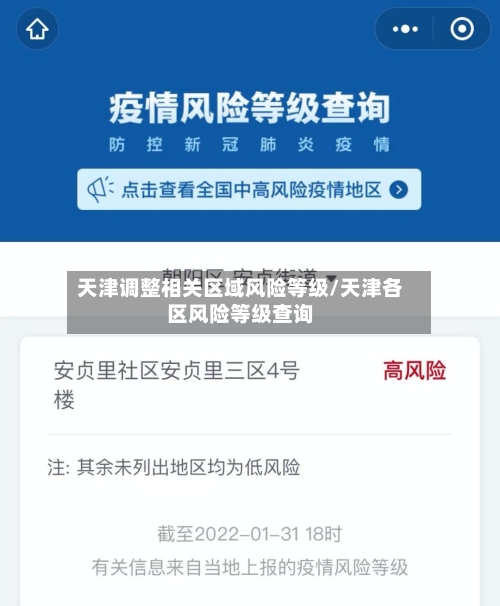 天津调整相关区域风险等级/天津各区风险等级查询-第1张图片